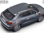 Audi RS Q3 - 2015