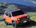 Jeep Renegade 2015