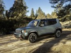 Jeep Renegade 2015