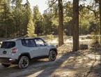 Jeep Renegade 2015