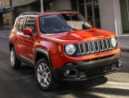 Jeep Renegade 2015