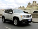 Jeep Renegade 2015