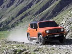 Jeep Renegade 2015