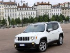 Jeep Renegade 2015