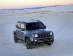 Jeep Renegade 2015