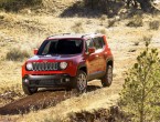 Jeep Renegade 2015