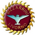 Bizzarrini Logo