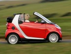 Smart Fortwo cdi