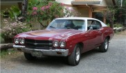 Chevrolet Chevelle Malibu 350