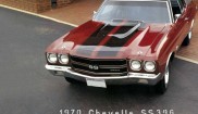 Chevrolet Chevelle Malibu SS396