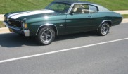 Chevrolet Chevelle SS350