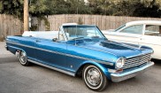 Chevrolet Chevy II Nova Convertible