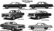 Dodge Dart SE 4dr