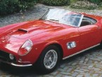 Ferrari 250 GT California