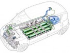 Fiat Multipla BI Power