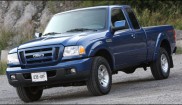 Ford Ranger Sport