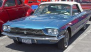 Ford Thunderbird Cabtiolet