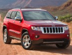 Jeep Cherokee 37L Limited Edition