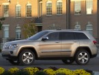 Jeep Cherokee 37L Limited Edition