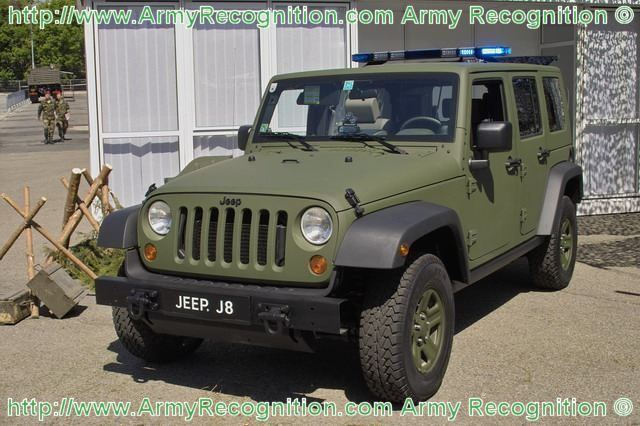 JEEP Military Jeep