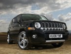 Jeep Patriot 24L Sport