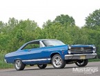 Mercury Comet Cyclone GT