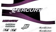 Mercury Custom Purple