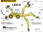 New Holland LB 95