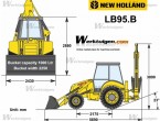 New Holland LB 95