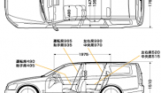 Nissan Stagea 300 RX