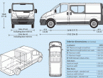 Opel Vivaro 19 CDT