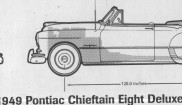 Pontiac Chieftain Eight