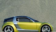 Smart Roadster coup