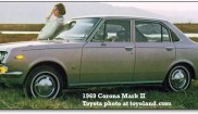 Toyota Corona Mark II